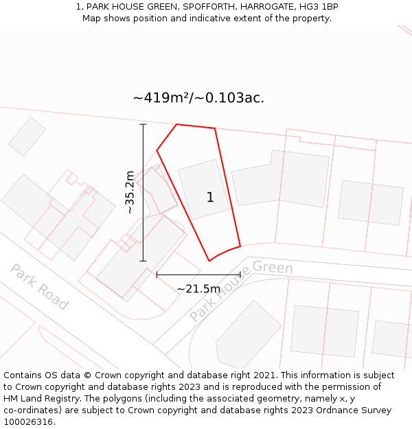 1, PARK HOUSE GREEN, SPOFFORTH, HARROGATE, HG3 1BP: Plot and title map