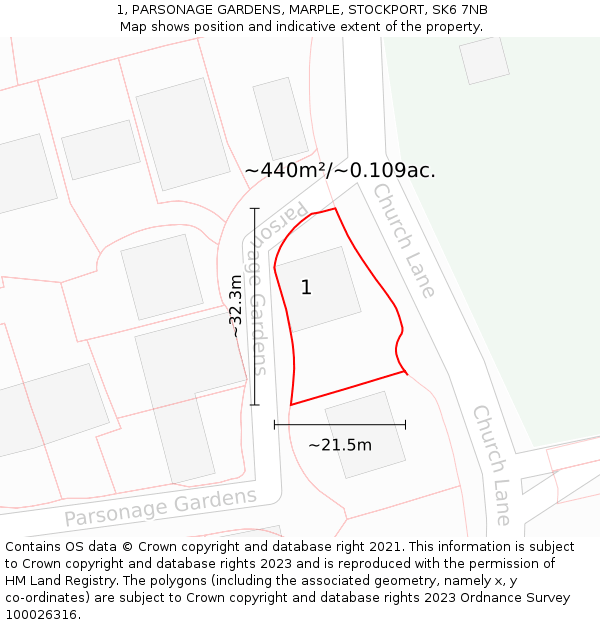 1, PARSONAGE GARDENS, MARPLE, STOCKPORT, SK6 7NB: Plot and title map