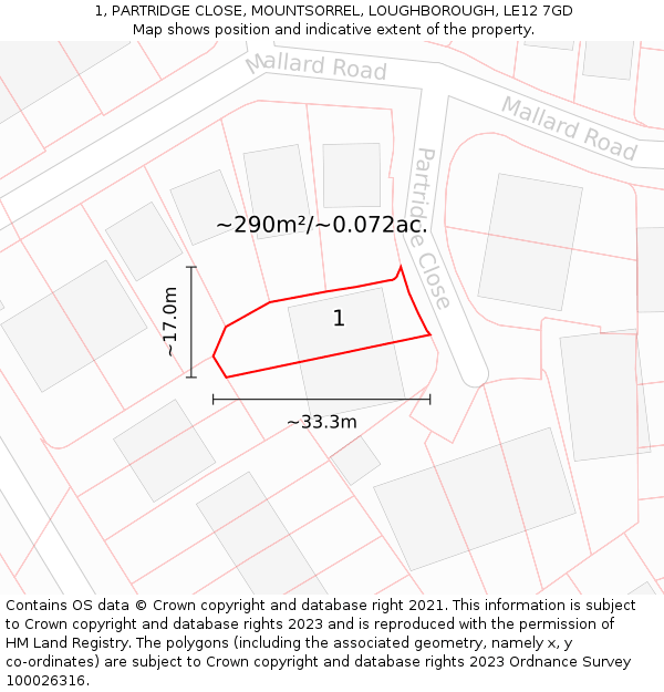 1, PARTRIDGE CLOSE, MOUNTSORREL, LOUGHBOROUGH, LE12 7GD: Plot and title map