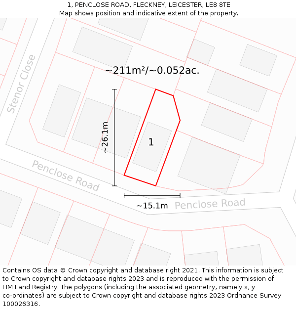 1, PENCLOSE ROAD, FLECKNEY, LEICESTER, LE8 8TE: Plot and title map