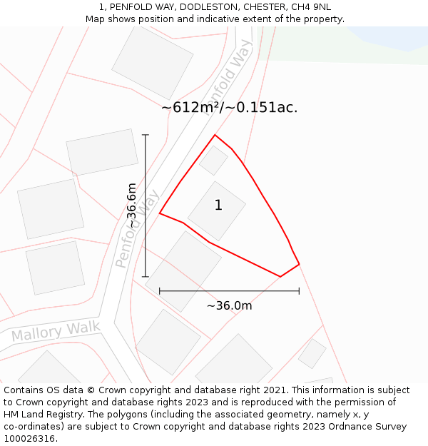 1, PENFOLD WAY, DODLESTON, CHESTER, CH4 9NL: Plot and title map