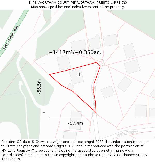 1, PENWORTHAM COURT, PENWORTHAM, PRESTON, PR1 9YX: Plot and title map
