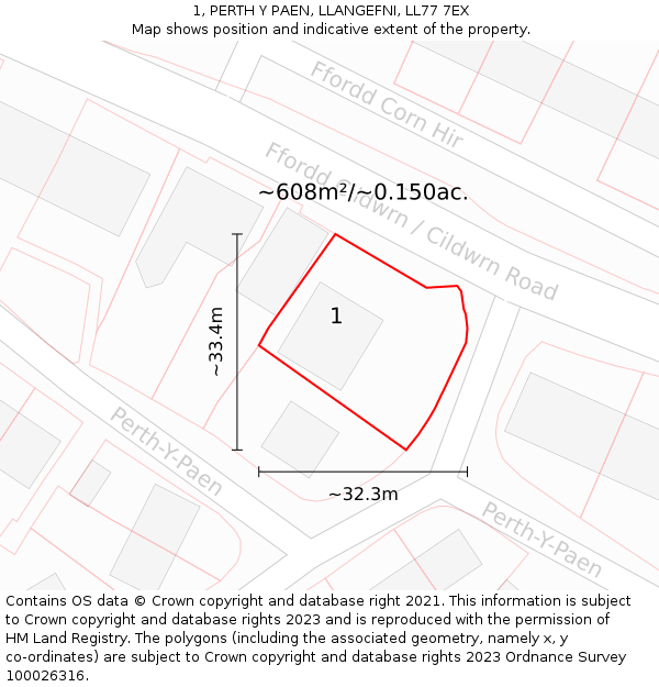 1, PERTH Y PAEN, LLANGEFNI, LL77 7EX: Plot and title map
