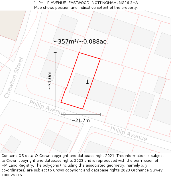 1, PHILIP AVENUE, EASTWOOD, NOTTINGHAM, NG16 3HA: Plot and title map