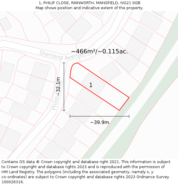 1, PHILIP CLOSE, RAINWORTH, MANSFIELD, NG21 0GB: Plot and title map