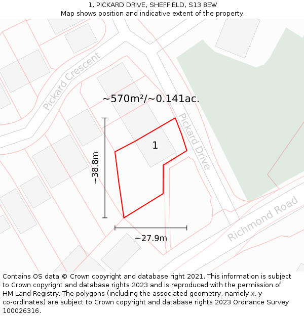 1, PICKARD DRIVE, SHEFFIELD, S13 8EW: Plot and title map