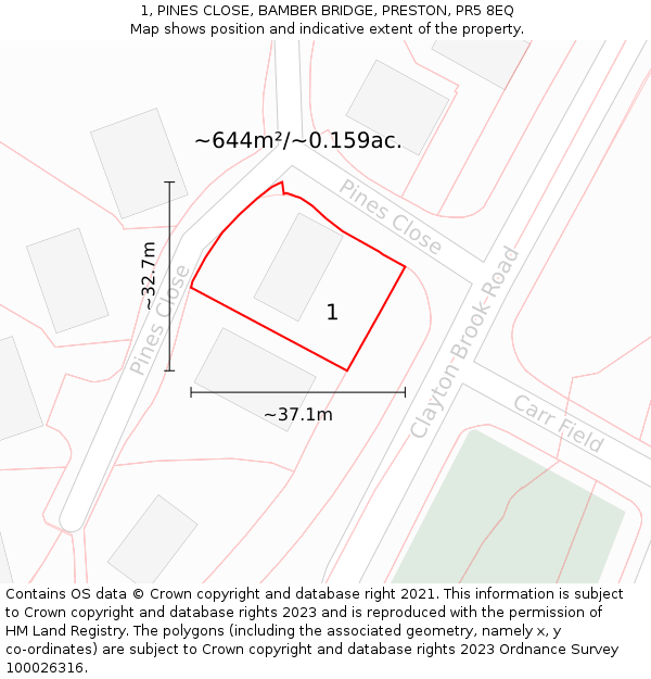 1, PINES CLOSE, BAMBER BRIDGE, PRESTON, PR5 8EQ: Plot and title map