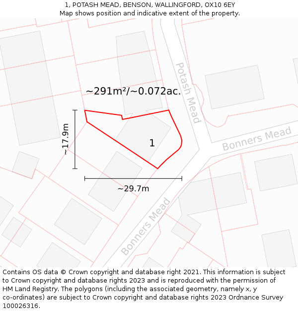 1, POTASH MEAD, BENSON, WALLINGFORD, OX10 6EY: Plot and title map
