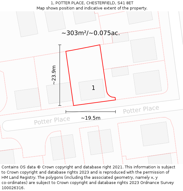 1, POTTER PLACE, CHESTERFIELD, S41 8ET: Plot and title map