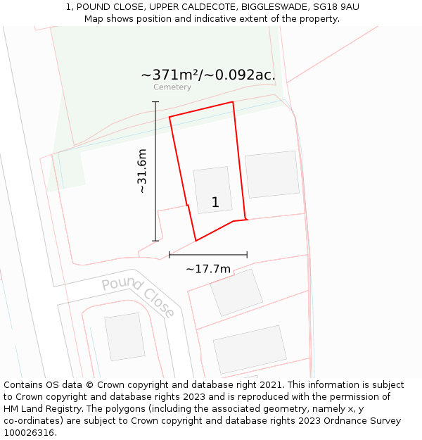 1, POUND CLOSE, UPPER CALDECOTE, BIGGLESWADE, SG18 9AU: Plot and title map