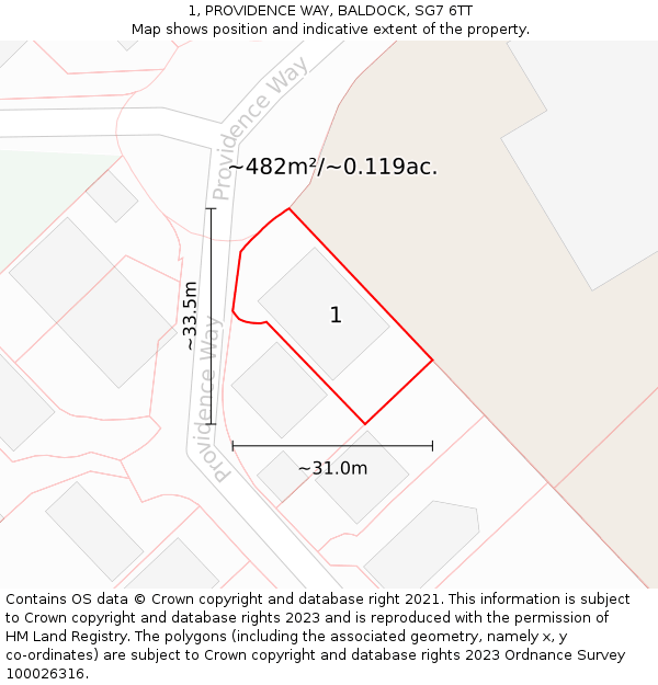 1, PROVIDENCE WAY, BALDOCK, SG7 6TT: Plot and title map