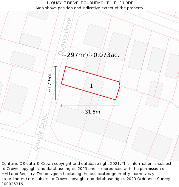 1, QUAYLE DRIVE, BOURNEMOUTH, BH11 9DB: Plot and title map