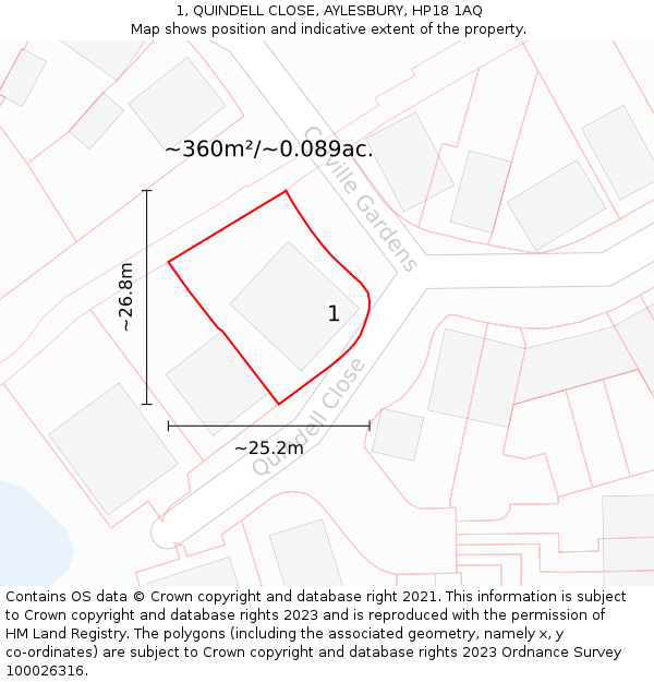 1, QUINDELL CLOSE, AYLESBURY, HP18 1AQ: Plot and title map