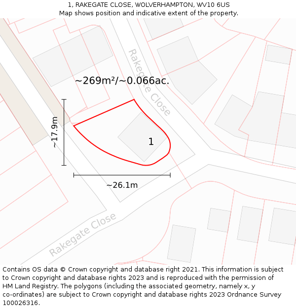 1, RAKEGATE CLOSE, WOLVERHAMPTON, WV10 6US: Plot and title map