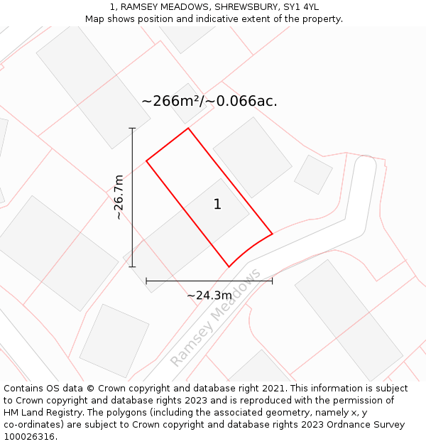 1, RAMSEY MEADOWS, SHREWSBURY, SY1 4YL: Plot and title map