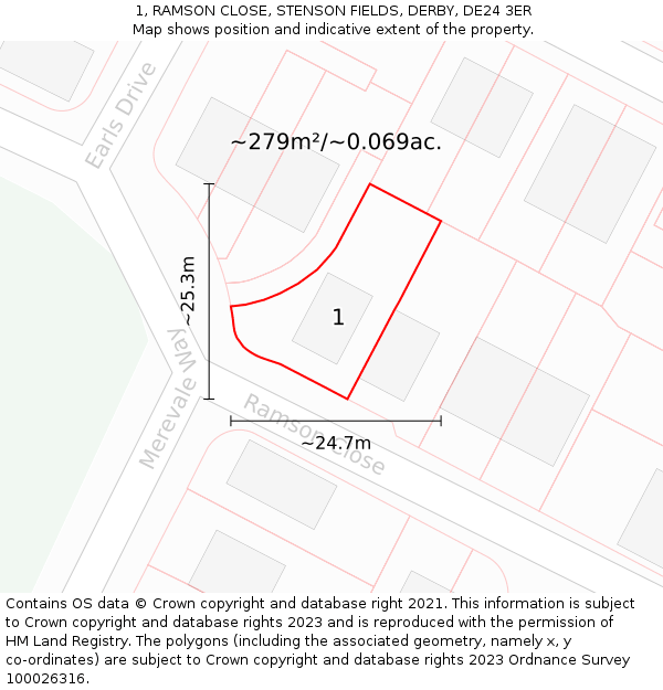 1, RAMSON CLOSE, STENSON FIELDS, DERBY, DE24 3ER: Plot and title map