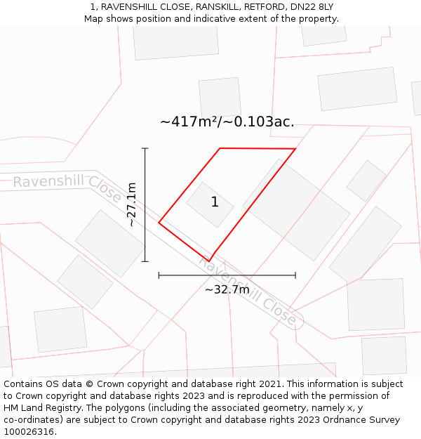 1, RAVENSHILL CLOSE, RANSKILL, RETFORD, DN22 8LY: Plot and title map