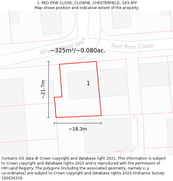 1, RED PINE CLOSE, CLOWNE, CHESTERFIELD, S43 4FP: Plot and title map
