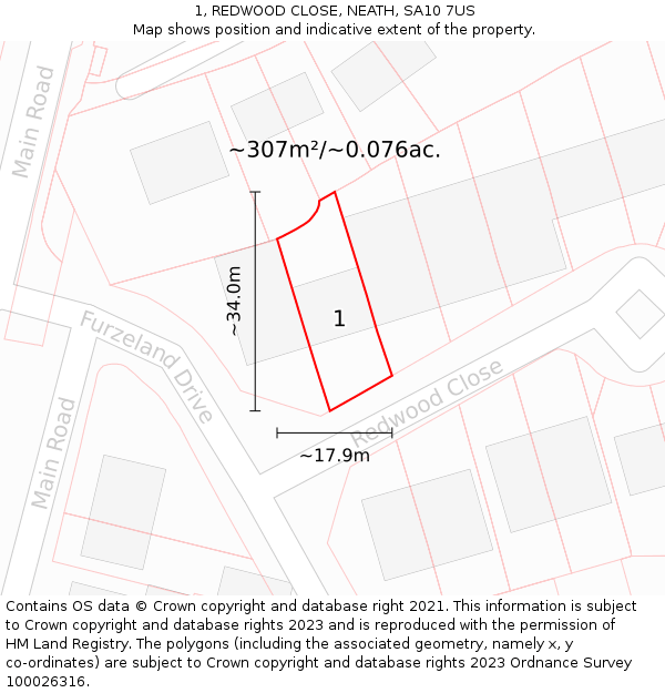 1, REDWOOD CLOSE, NEATH, SA10 7US: Plot and title map