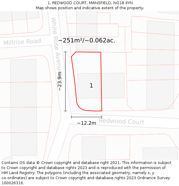 1, REDWOOD COURT, MANSFIELD, NG18 4YN: Plot and title map