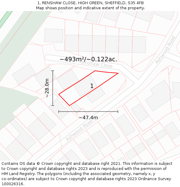 1, RENSHAW CLOSE, HIGH GREEN, SHEFFIELD, S35 4FB: Plot and title map