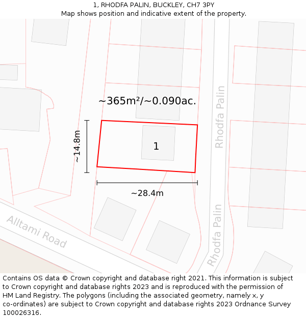 1, RHODFA PALIN, BUCKLEY, CH7 3PY: Plot and title map