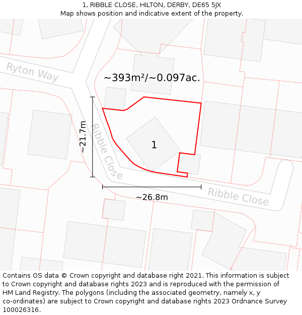 1, RIBBLE CLOSE, HILTON, DERBY, DE65 5JX: Plot and title map