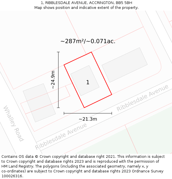 1, RIBBLESDALE AVENUE, ACCRINGTON, BB5 5BH: Plot and title map