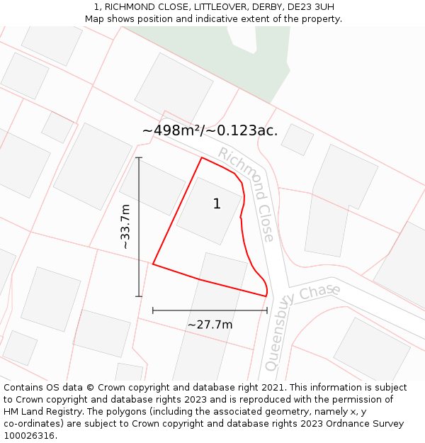 1, RICHMOND CLOSE, LITTLEOVER, DERBY, DE23 3UH: Plot and title map