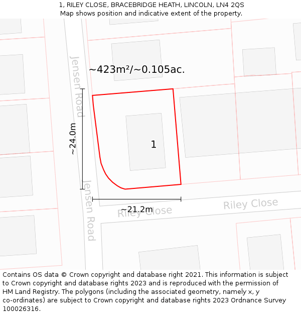 1, RILEY CLOSE, BRACEBRIDGE HEATH, LINCOLN, LN4 2QS: Plot and title map