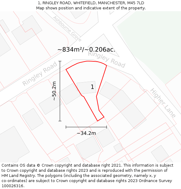 1, RINGLEY ROAD, WHITEFIELD, MANCHESTER, M45 7LD: Plot and title map