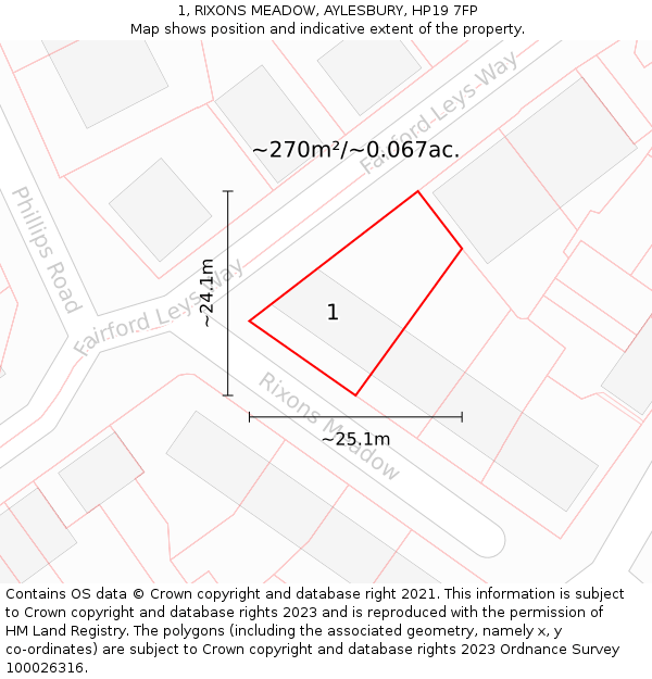 1, RIXONS MEADOW, AYLESBURY, HP19 7FP: Plot and title map