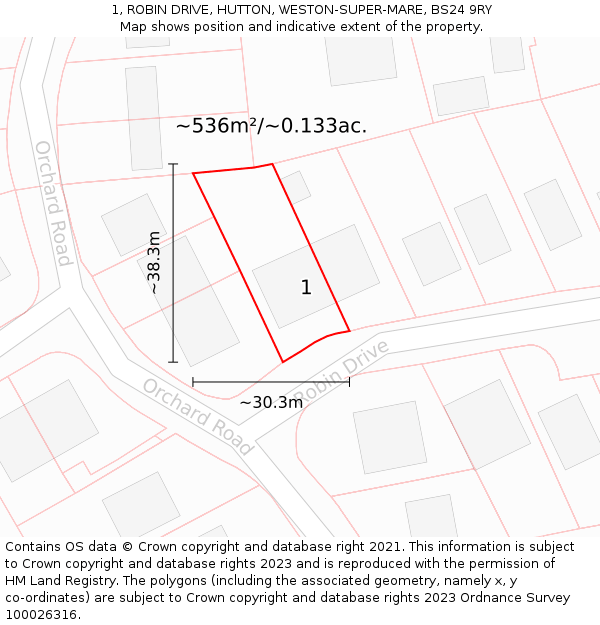 1, ROBIN DRIVE, HUTTON, WESTON-SUPER-MARE, BS24 9RY: Plot and title map