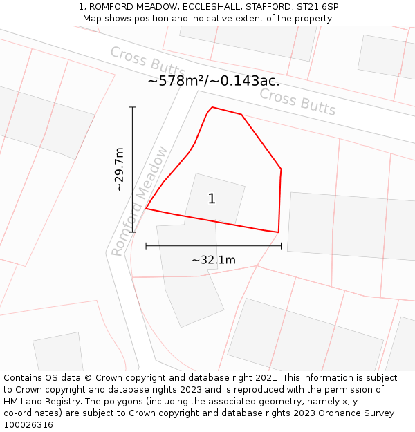 1, ROMFORD MEADOW, ECCLESHALL, STAFFORD, ST21 6SP: Plot and title map