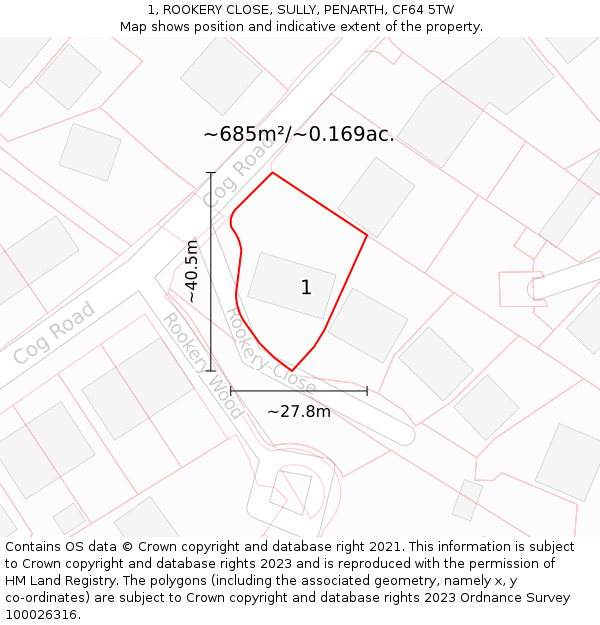 1, ROOKERY CLOSE, SULLY, PENARTH, CF64 5TW: Plot and title map
