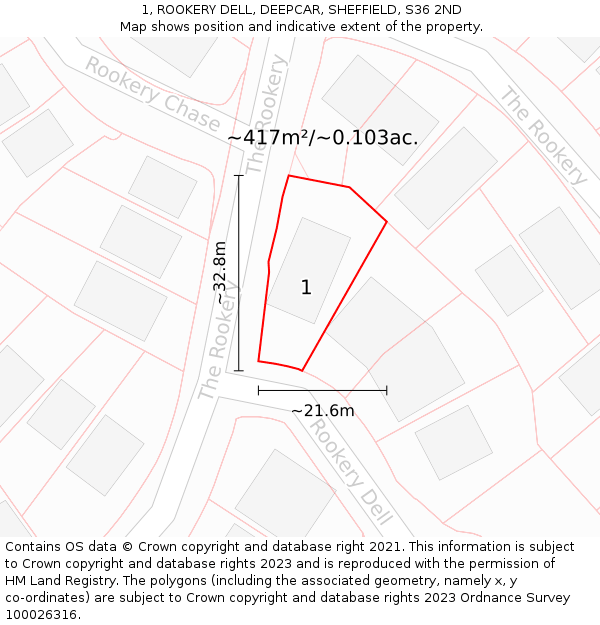 1, ROOKERY DELL, DEEPCAR, SHEFFIELD, S36 2ND: Plot and title map