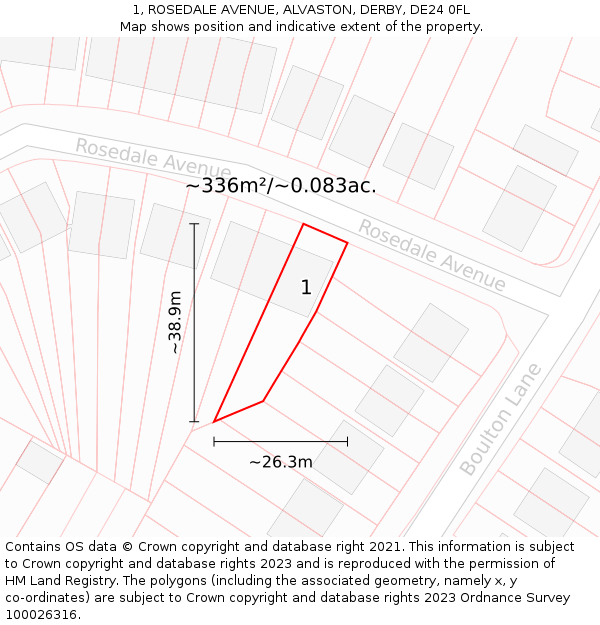 1, ROSEDALE AVENUE, ALVASTON, DERBY, DE24 0FL: Plot and title map