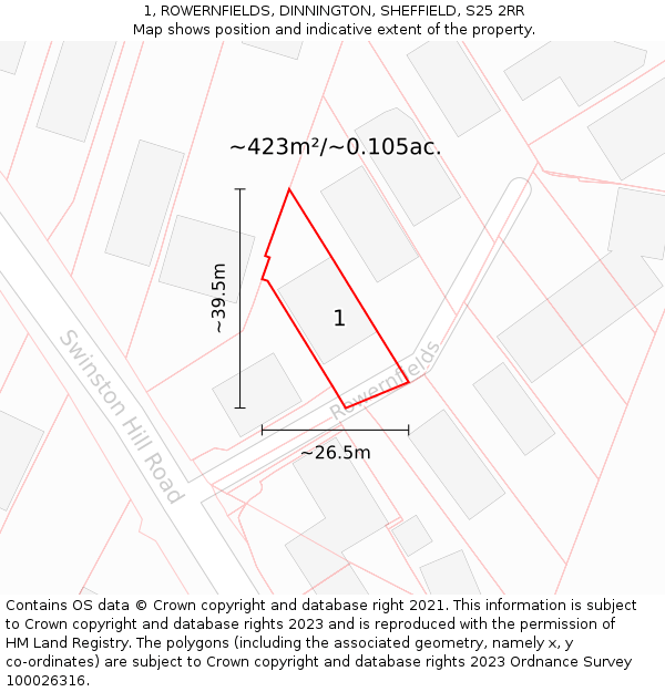 1, ROWERNFIELDS, DINNINGTON, SHEFFIELD, S25 2RR: Plot and title map