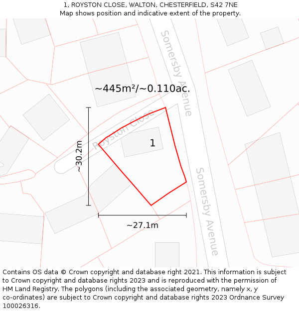 1, ROYSTON CLOSE, WALTON, CHESTERFIELD, S42 7NE: Plot and title map