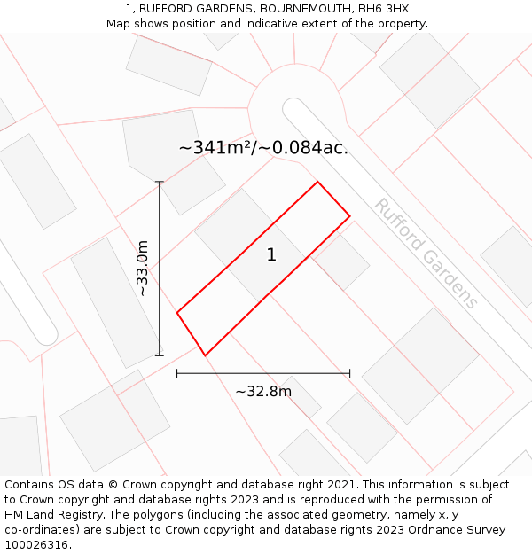 1, RUFFORD GARDENS, BOURNEMOUTH, BH6 3HX: Plot and title map