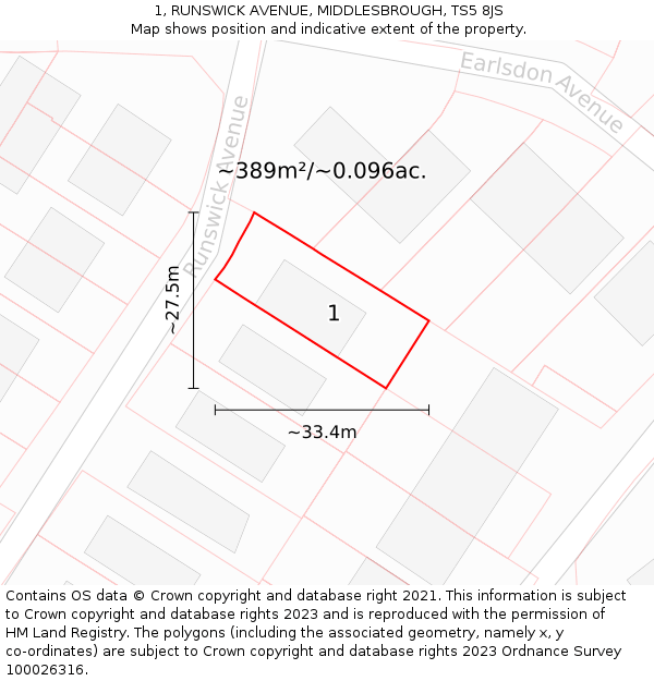 1, RUNSWICK AVENUE, MIDDLESBROUGH, TS5 8JS: Plot and title map