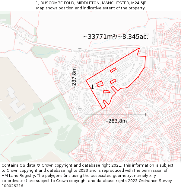 1, RUSCOMBE FOLD, MIDDLETON, MANCHESTER, M24 5JB: Plot and title map