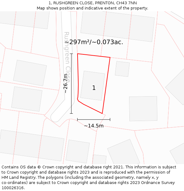 1, RUSHGREEN CLOSE, PRENTON, CH43 7NN: Plot and title map