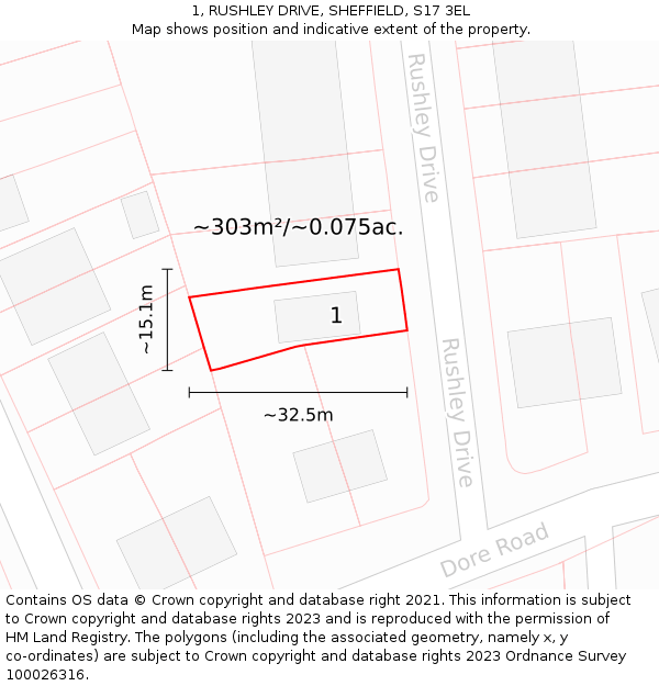 1, RUSHLEY DRIVE, SHEFFIELD, S17 3EL: Plot and title map