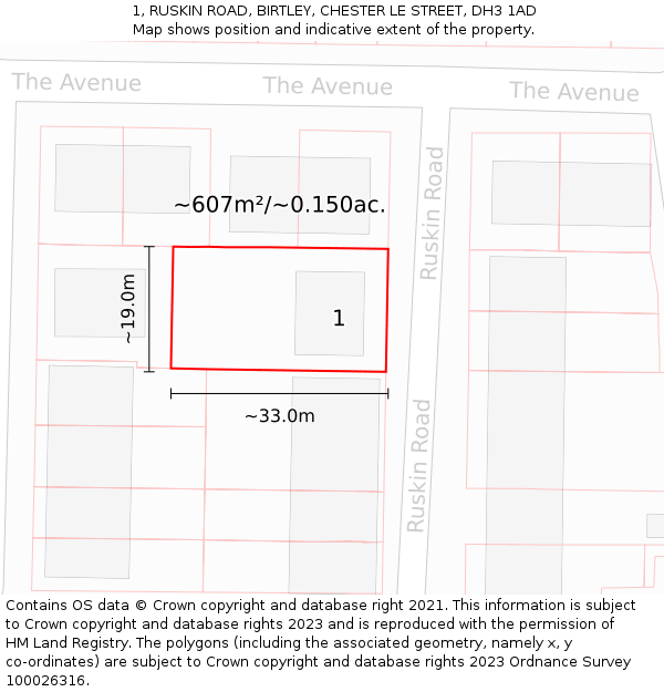 1, RUSKIN ROAD, BIRTLEY, CHESTER LE STREET, DH3 1AD: Plot and title map