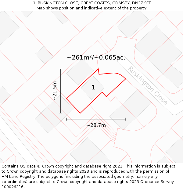 1, RUSKINGTON CLOSE, GREAT COATES, GRIMSBY, DN37 9FE: Plot and title map