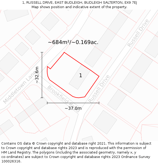 1, RUSSELL DRIVE, EAST BUDLEIGH, BUDLEIGH SALTERTON, EX9 7EJ: Plot and title map