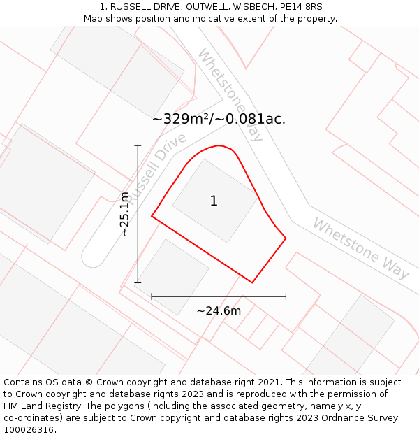 1, RUSSELL DRIVE, OUTWELL, WISBECH, PE14 8RS: Plot and title map