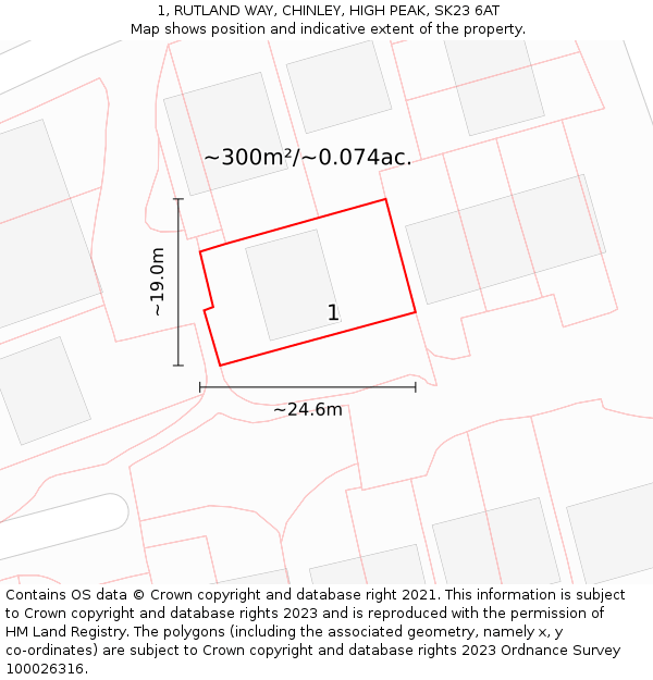 1, RUTLAND WAY, CHINLEY, HIGH PEAK, SK23 6AT: Plot and title map