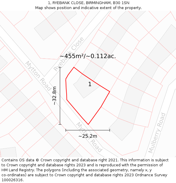 1, RYEBANK CLOSE, BIRMINGHAM, B30 1SN: Plot and title map